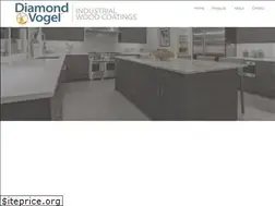 Sites similar to vogeliwc.com