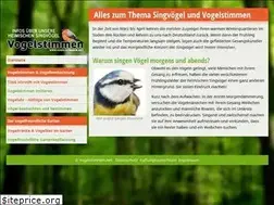 Sites similar to vogelstimmen.net