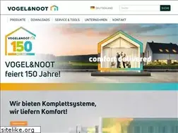 Sites similar to vogelundnoot.de