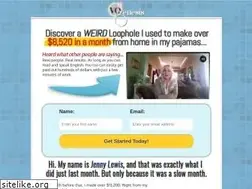 Sites similar to vogenesis.com