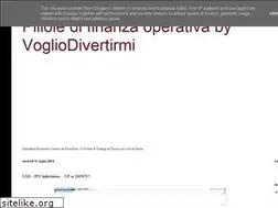 Sites similar to vogliod.blogspot.com
