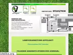 Sites similar to voglsam.com