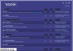 Sites similar to vogons.org