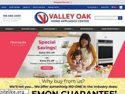Sites similar to vohac.com