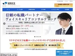 Sites similar to voice-firm.com