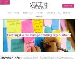 Sites similar to voiceatthetable.com