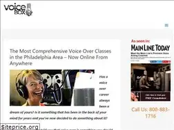 Sites similar to voiceboxvo.com