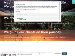 Sites similar to voicecommunications.co.uk