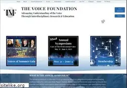 Sites similar to voicefoundation.org