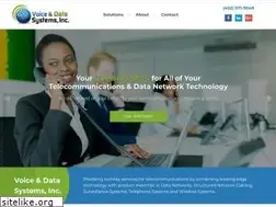 Sites similar to voicendata.net