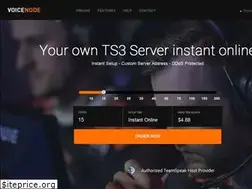 Sites similar to voicenode.net
