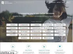 Sites similar to voiceofcancerpatients.com