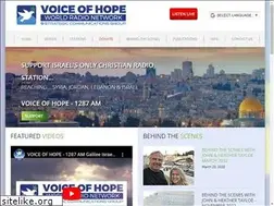 Sites similar to voiceofhope.com