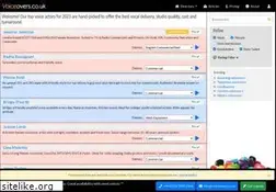 Sites similar to voiceovers.co.uk
