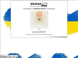 Sites similar to voices-in-the-net.de