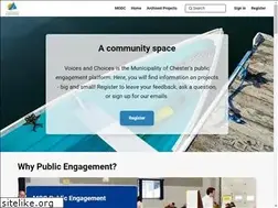 Sites similar to voicesandchoices.ca