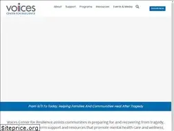 Sites similar to voicescenter.org