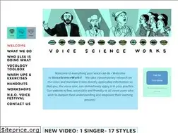 Sites similar to voicescienceworks.org