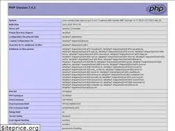 Sites similar to voicesclub.net