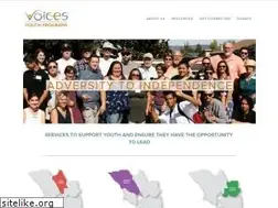 Sites similar to voicesyouthcenter.org