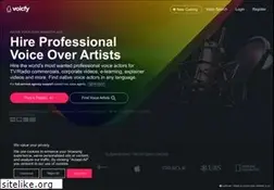 Sites similar to voicfy.com