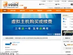 Sites similar to voidc.com