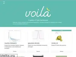 Sites similar to voila-gallery.org