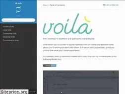 Sites similar to voila.readthedocs.io