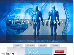 Sites similar to voilamethod.com