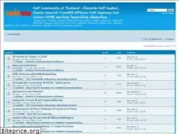 Sites similar to voip4share.com