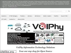 Sites similar to voiphy.com