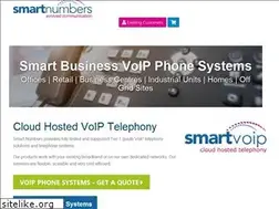 Sites similar to voipphoneworld.com