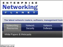 Sites similar to voipplanet.com