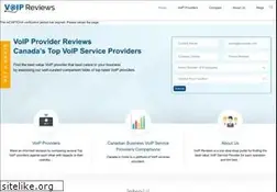 Sites similar to voipreviews.com