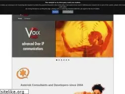 Sites similar to voixmanager.com