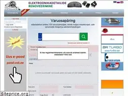 Sites similar to vok.ee