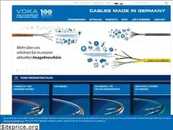 Sites similar to voka.de