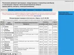 Sites similar to vokzal43.ru