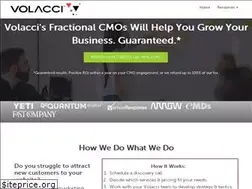Sites similar to volacci.com