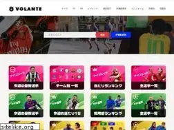 Sites similar to volante.info