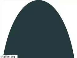 Sites similar to volantyazilim.com.tr