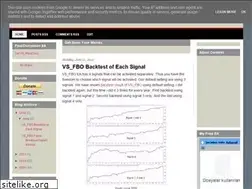 Sites similar to volatily-scalp.blogspot.com