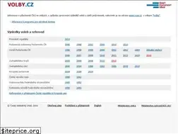 Sites similar to volby.cz