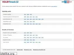 Sites similar to volbyhned.cz