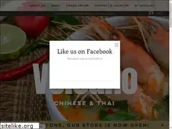Sites similar to volcanohousecanton.com