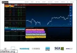 Sites similar to volfix.net