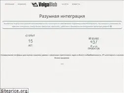 Sites similar to volgablob.ru