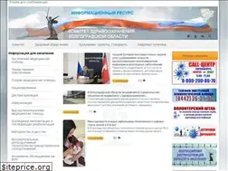 Sites similar to volgazdrav.ru
