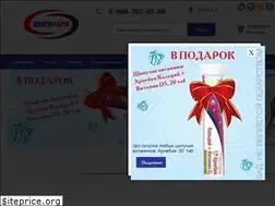 Sites similar to volgofarm.ru