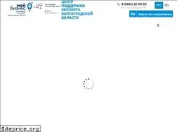 Sites similar to volgogradexport.com